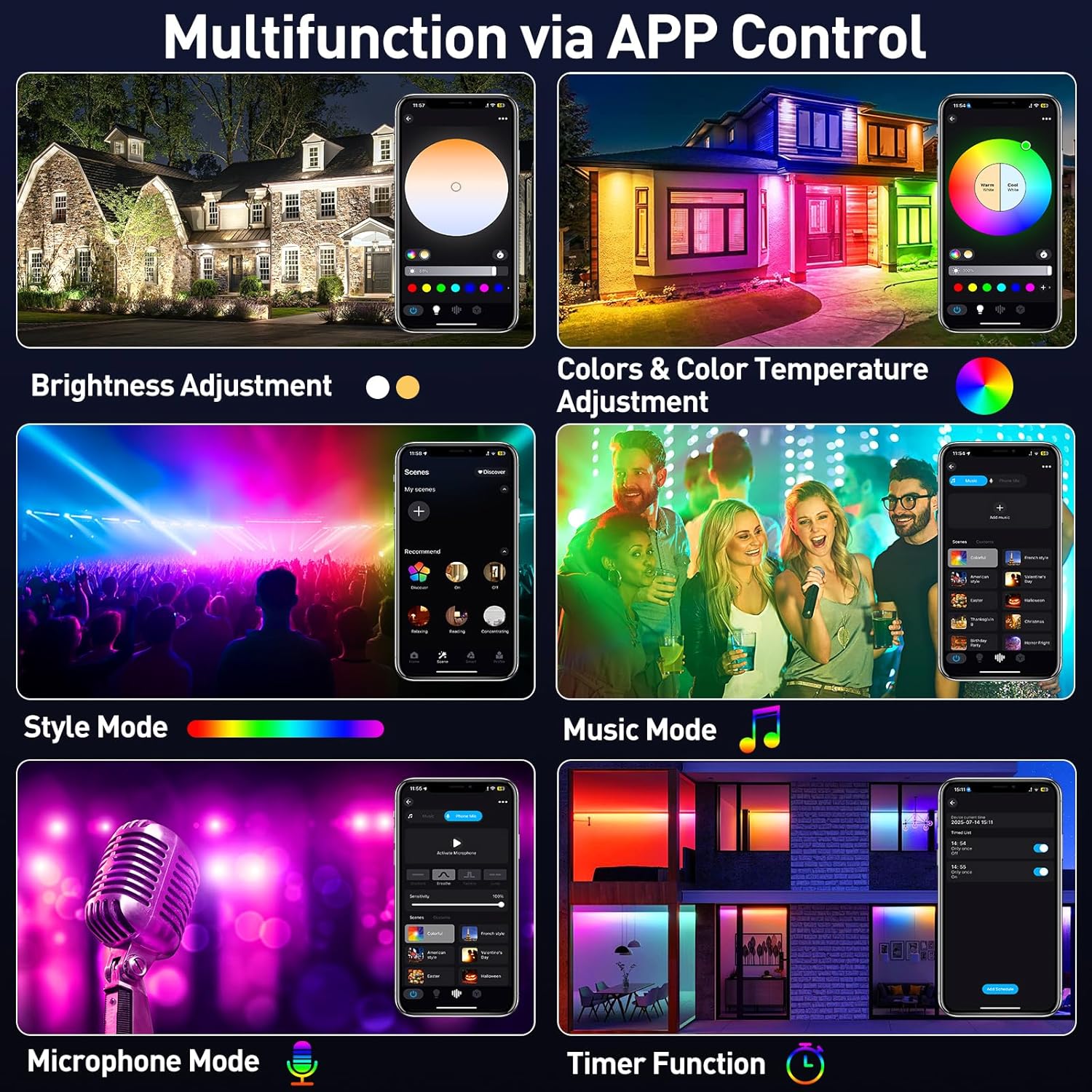 50/72W RGB LED Flutlicht Bar M – Smart Garden Lights Uk Bewertung und Preis
