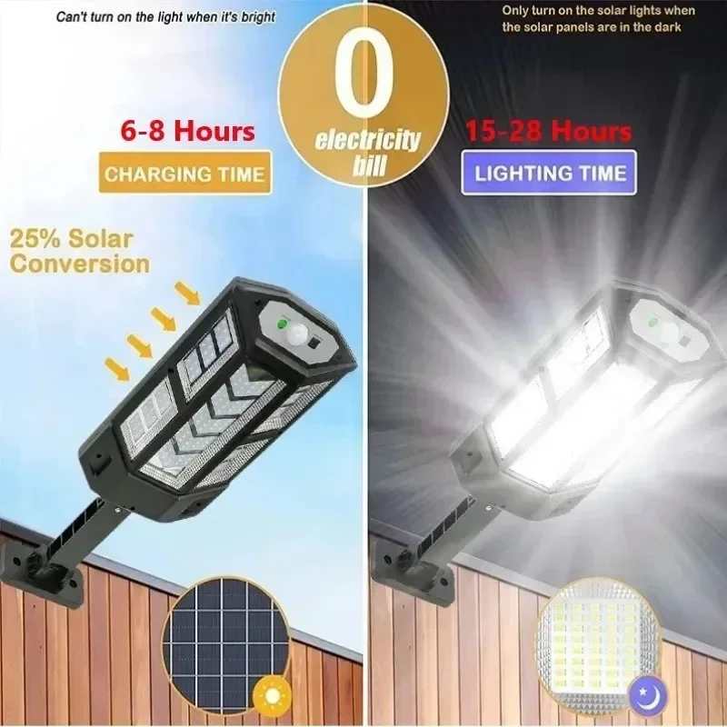 Neueste Solarlampe Leistungsst – Smart Garden Light Camera Bewertung und Preis