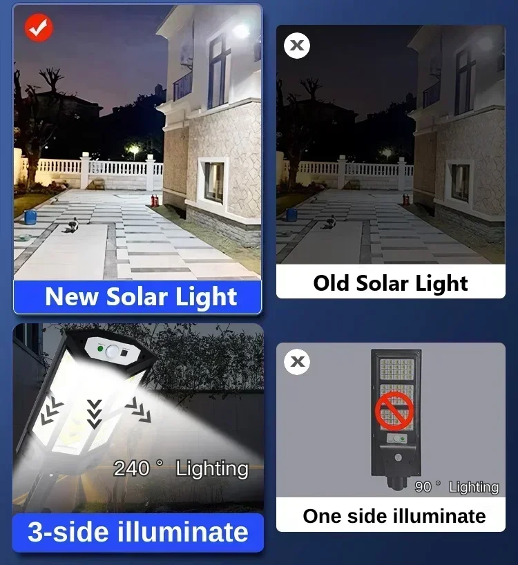 Neueste Solarlampe Leistungsst – Smart Garden Light Camera Bewertung und Preis