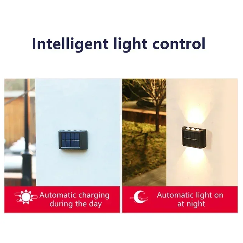 LED Solarleuchte für Außen, Wa – Smart Garden Light Camera Bewertung und Preis