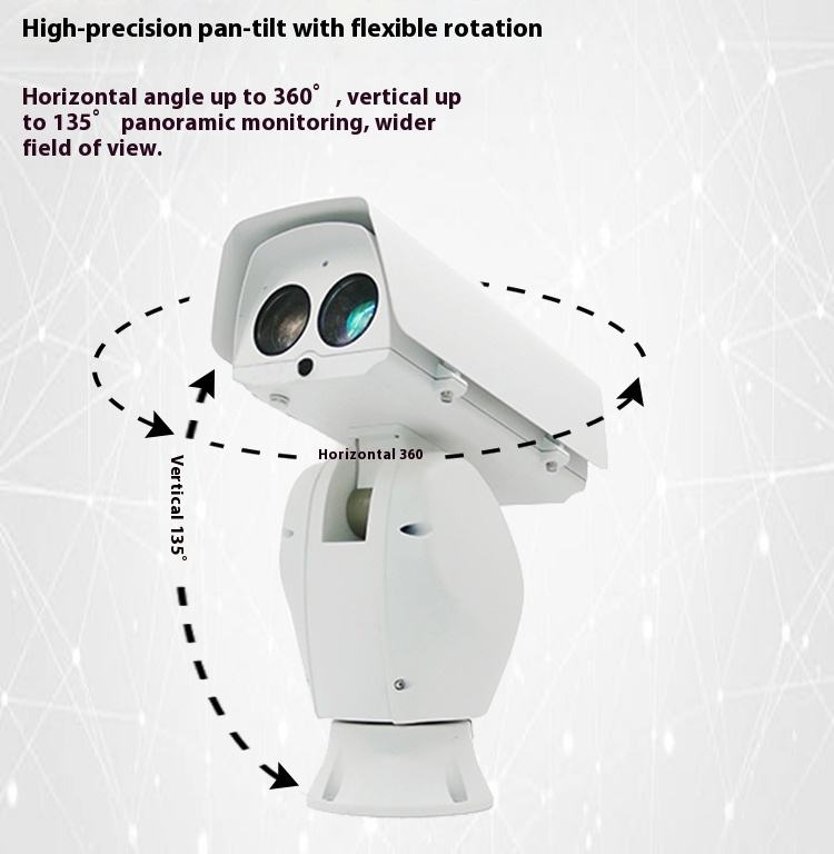 Intelligenter Vogelvertreiber  – Smart Garden Ai Bewertung und Preis