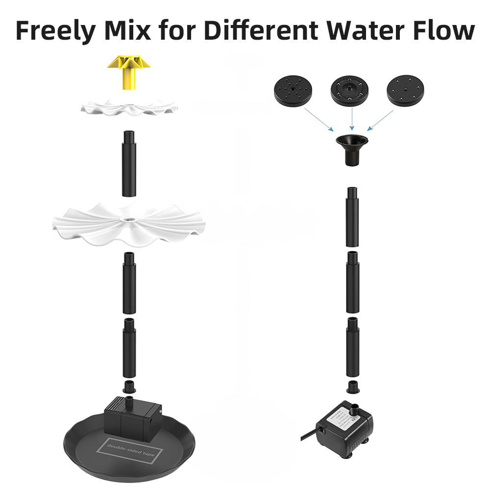 Solar brunnen pumpe für Vogel  – Smart Garden Light Camera Bewertung und Preis