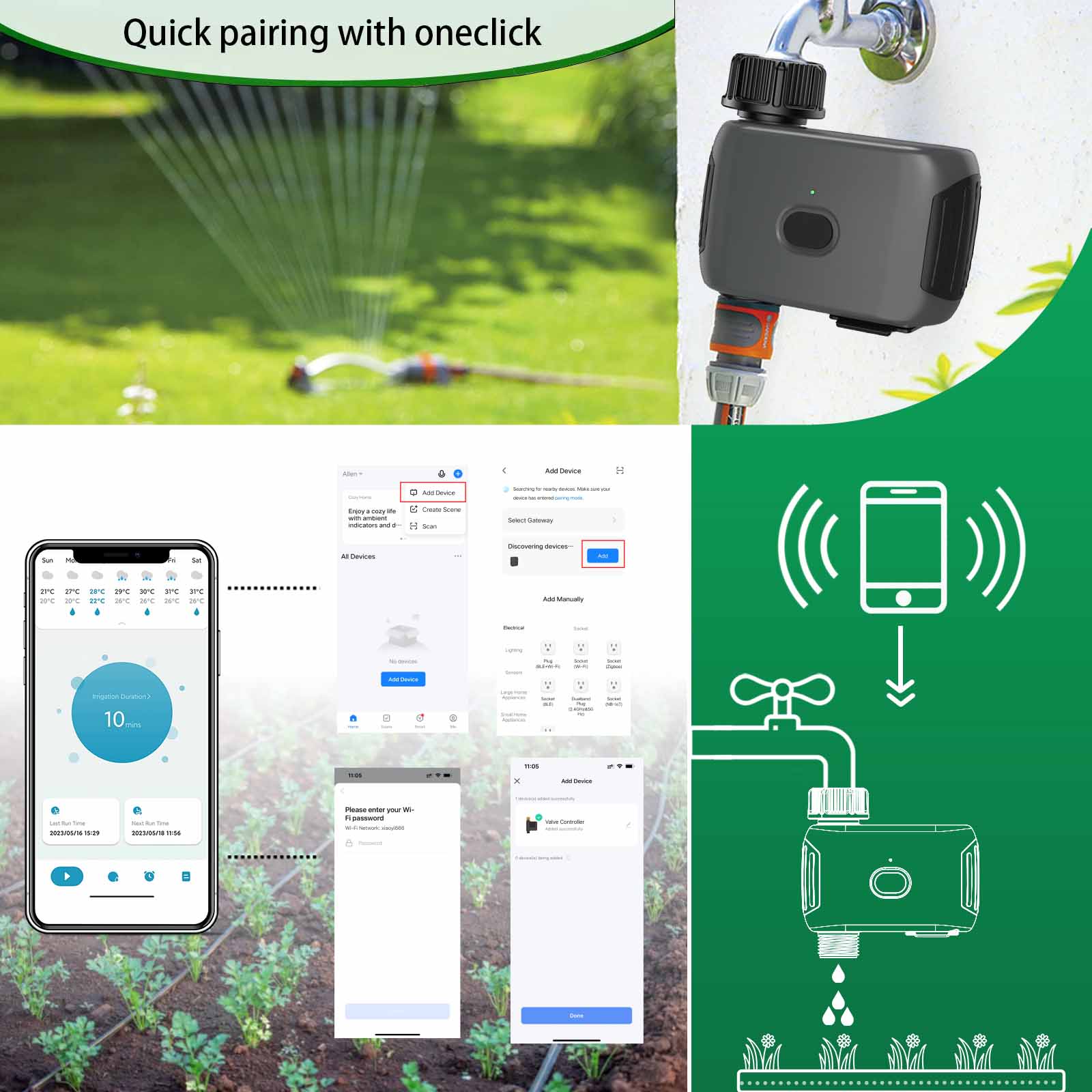 INSOMA Automatische Pflanzenbe – Smart Garden Hose Timer Bewertung und Preis