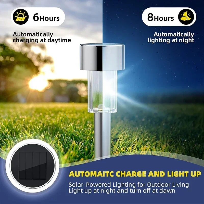 Solar-Außenleuchten, Gartenlam – Smart Garden Light Camera Bewertung und Preis