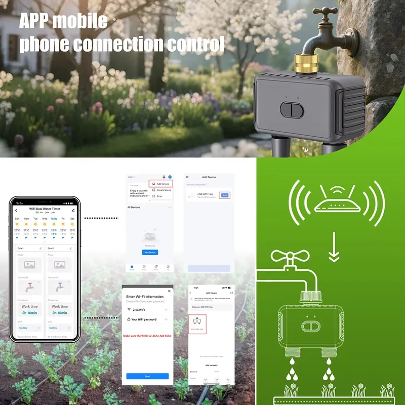 WAP01 WLAN-App-gesteuerter Dop – Smart Garden Irrigation System Bewertung und Preis