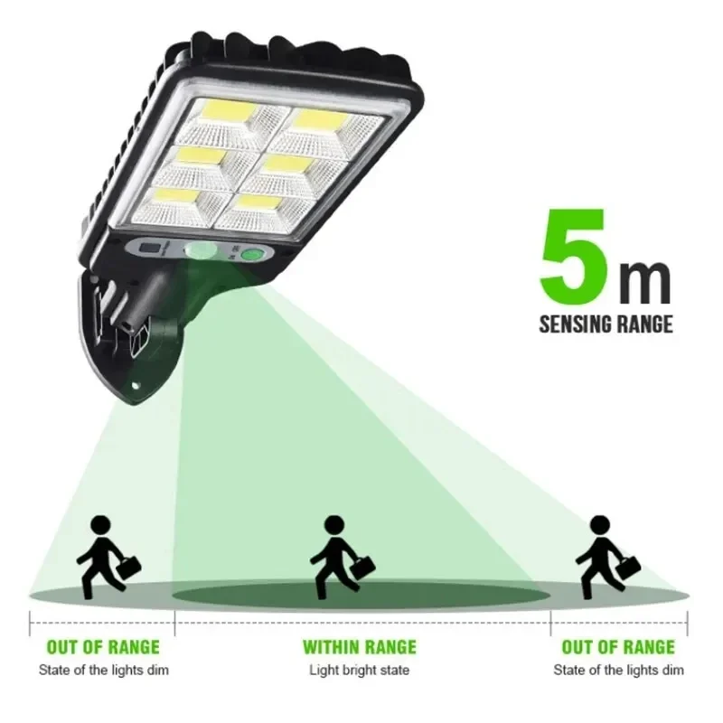 Solare Gartenleuchten für den  – Smart Garden Light Camera Bewertung und Preis