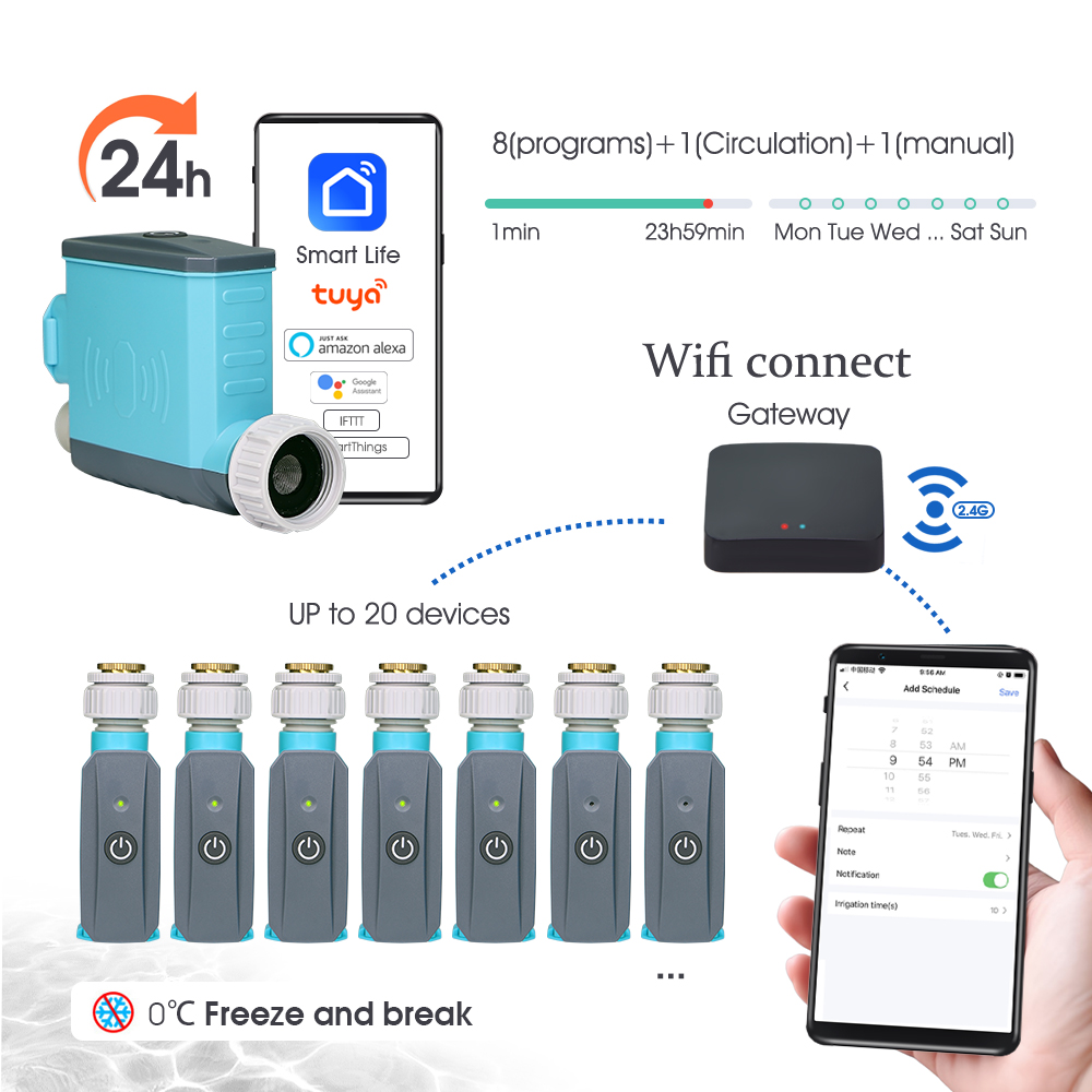 WiFi/Blueteeth-Wassertimer mit – Smart Garden Tap Timer Bewertung und Preis