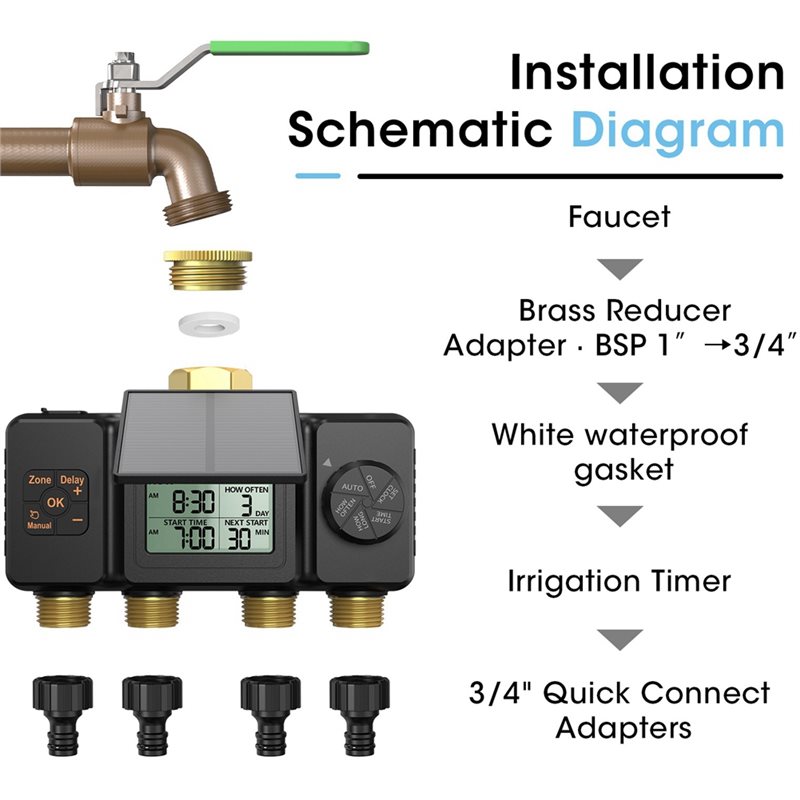 GYTB-Solar-Bewässerungstimer A – Smart Garden Tap Timer Bewertung und Preis