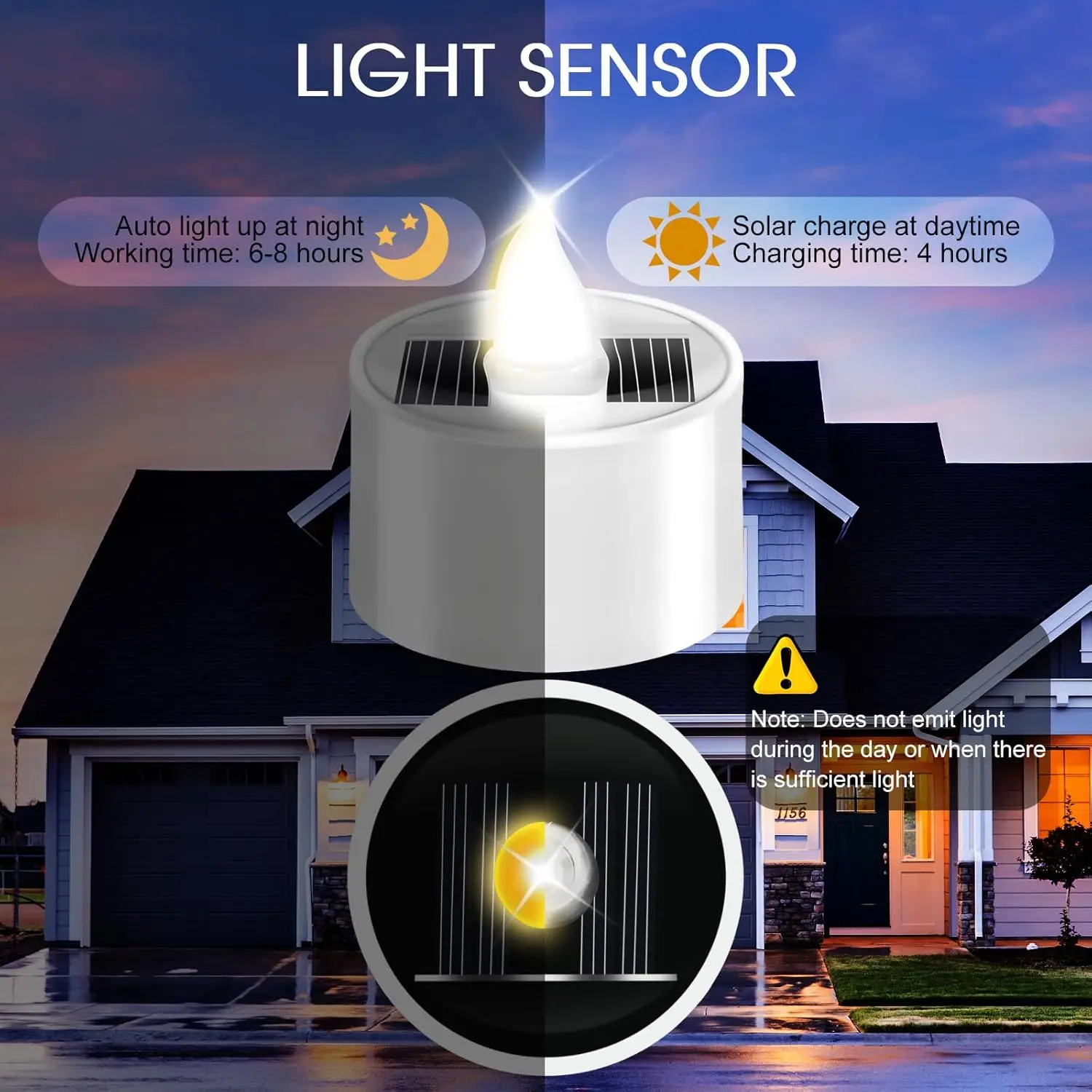 1–10 Stück Solar-Teelichter fü – Smart Garden Light Camera Bewertung und Preis