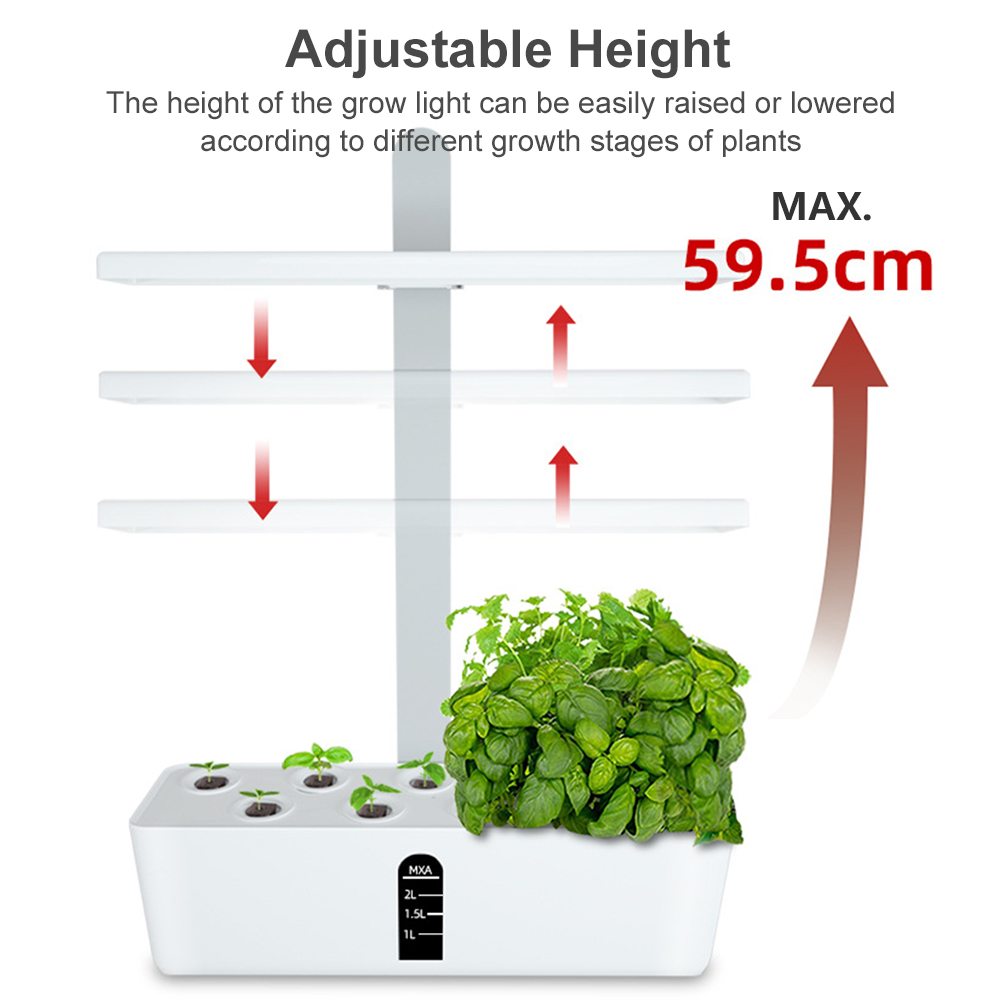 Intelligentes Hydroponik-Anbau – Smart Garden Click And Grow Bewertung und Preis