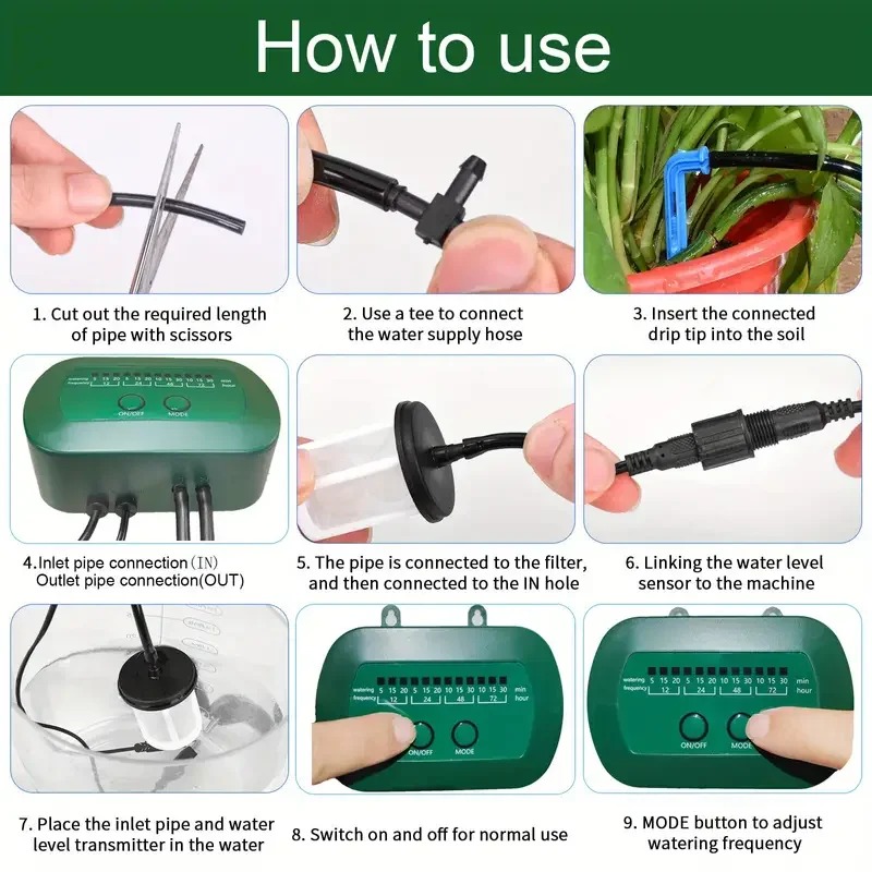 Intelligentes Solarbewässerung – Smart Garden Click And Grow Bewertung und Preis