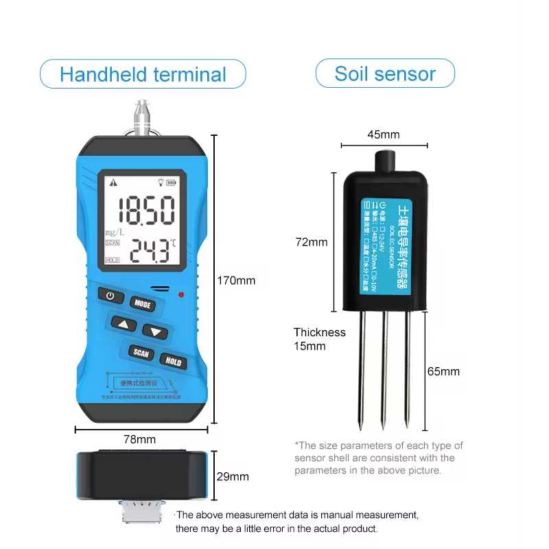 Tragbares Landwirtschafts-Bode – Smart Soil Sensor Bewertung und Preis