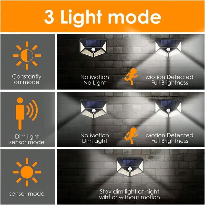 100 LED Solar-Gartenleuchte fü – Smart Garden Light Camera Bewertung und Preis