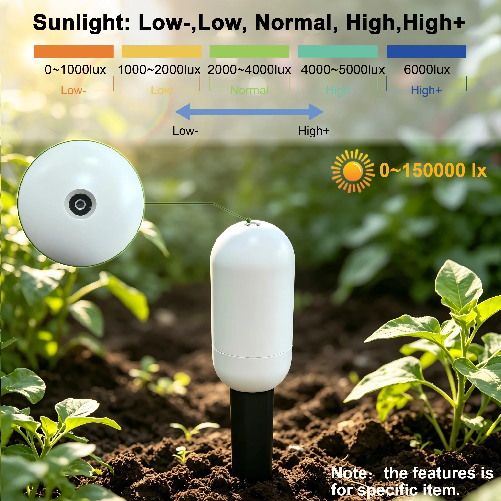 Tuya Zigbee Temperatur- und Fe – Smart Soil Sensor Bewertung und Preis