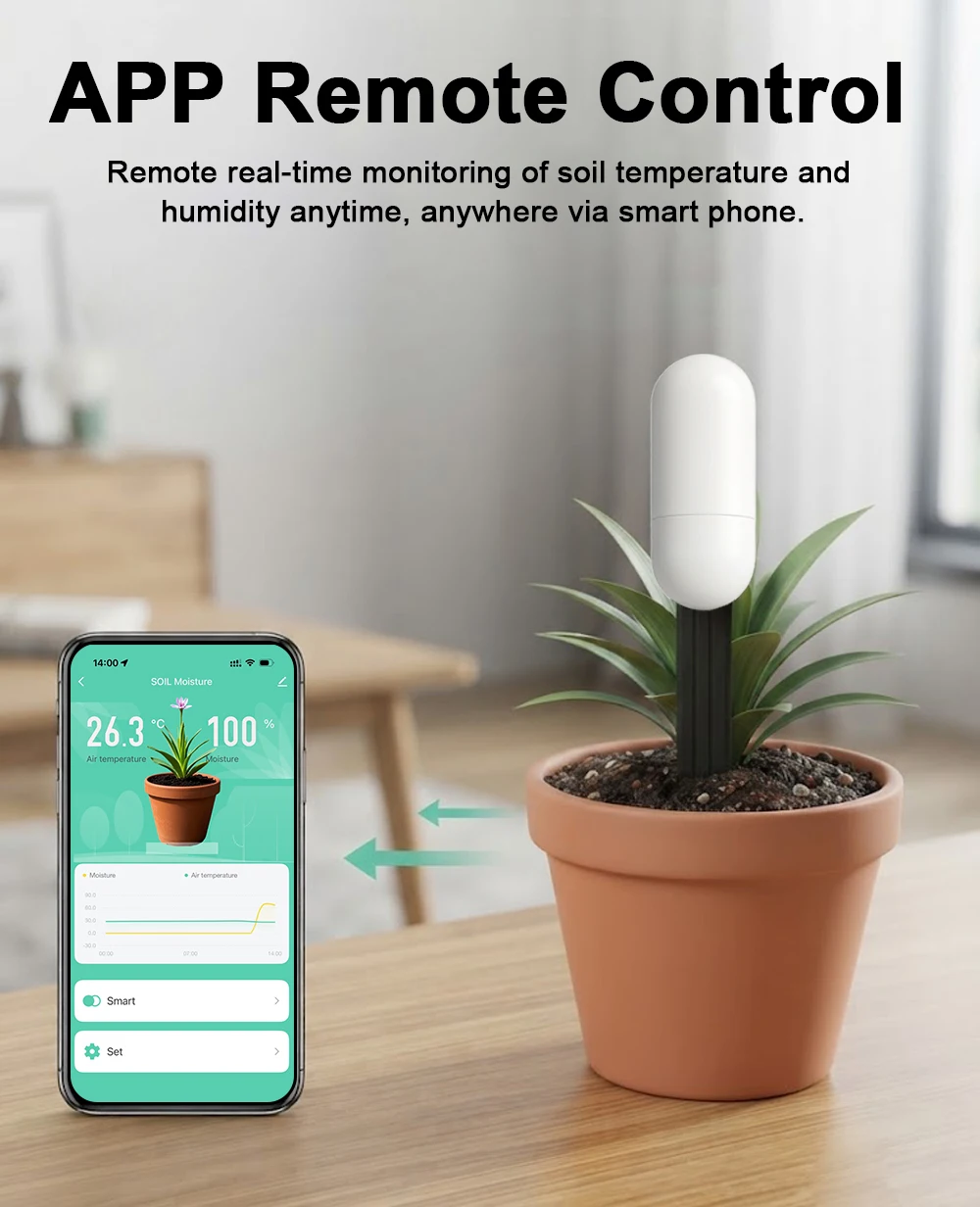 Tuya Zigbee Temperatur- und Fe – Smart Soil Sensor Bewertung und Preis