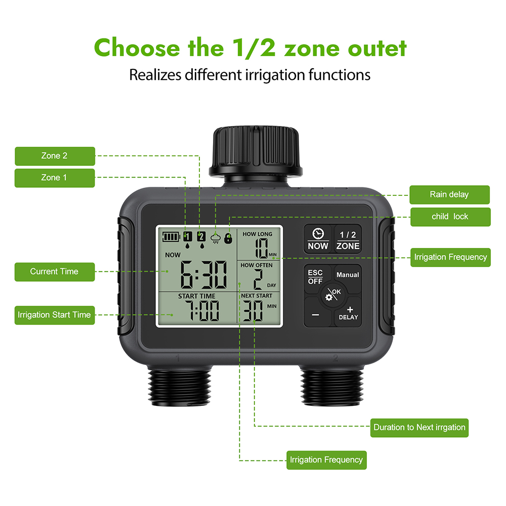 Duale Zonen Unabhängige LCD-An – Smart Garden Irrigation System Bewertung und Preis