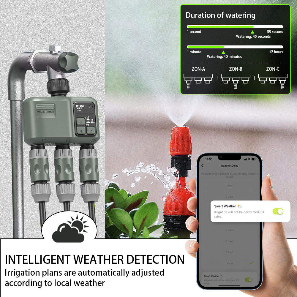 Tuya Wifi+RF433 3-Wege-Wassert – Smart Garden Timer Bewertung und Preis