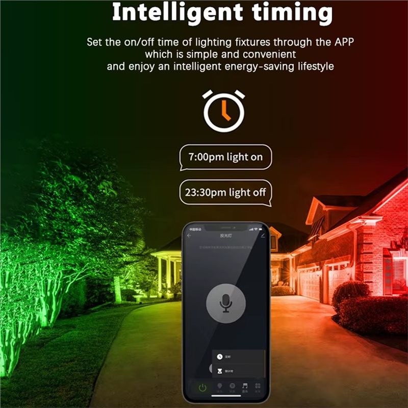 A03F-Für Gartenpartys WLAN 100 – App Smart Garden Bewertung und Preis