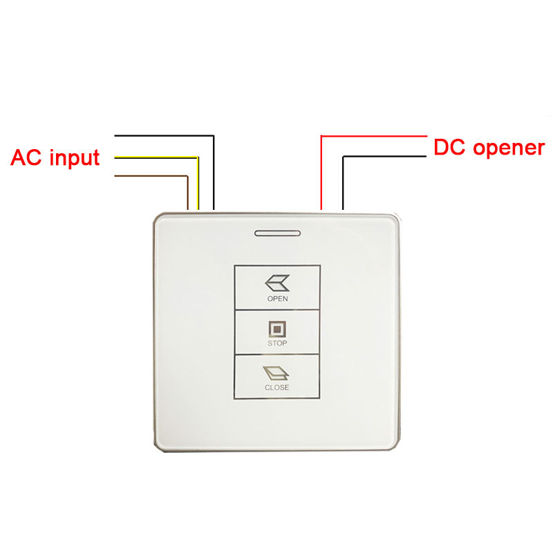 DC 600 oder 700 oder 800mm SMA – Automated Greenhouse Vent Bewertung und Preis