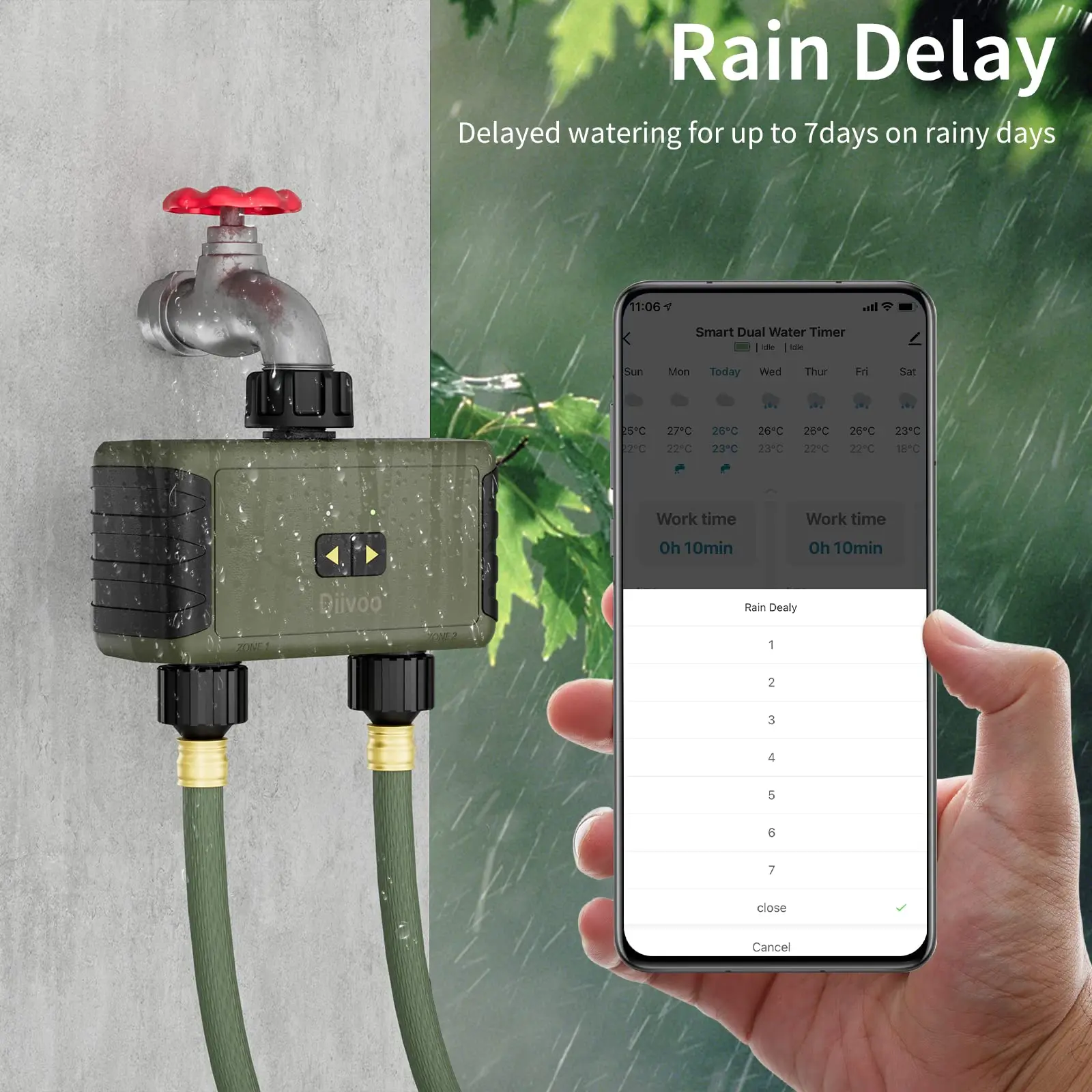 Diivoo Zeitgesteuerter Sprinkl – Smart Garden Hose Bewertung und Preis