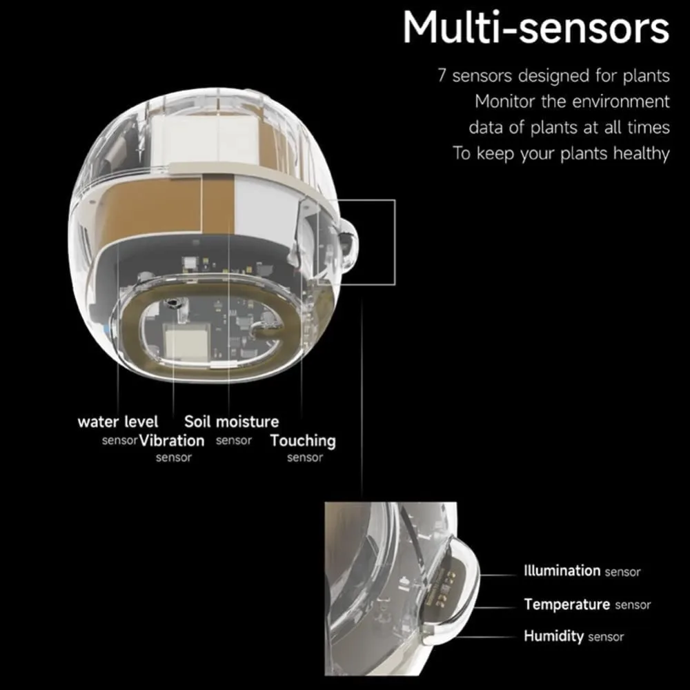 Intelligenter Blumentopf mit K – Smart Garden Ai Bewertung und Preis