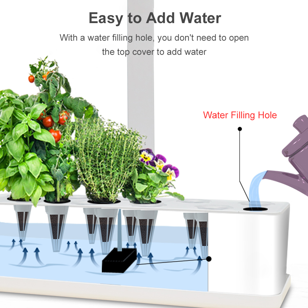 Smart Hydro ponics Anbaus yste – Smart Garden Click And Grow Bewertung und Preis
